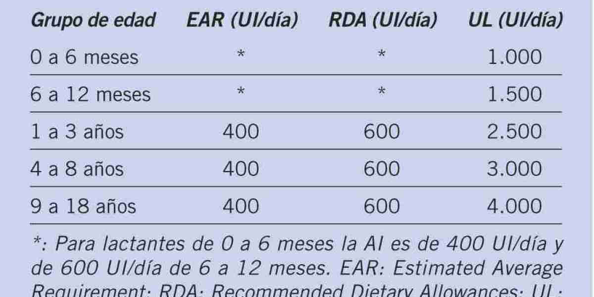 Los beneficios del té de romero y canela para la salud y la belleza